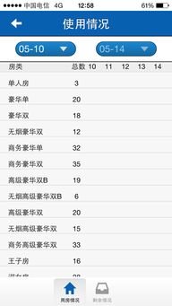 明軟酒店管理軟件下載與酒店管理新篇章