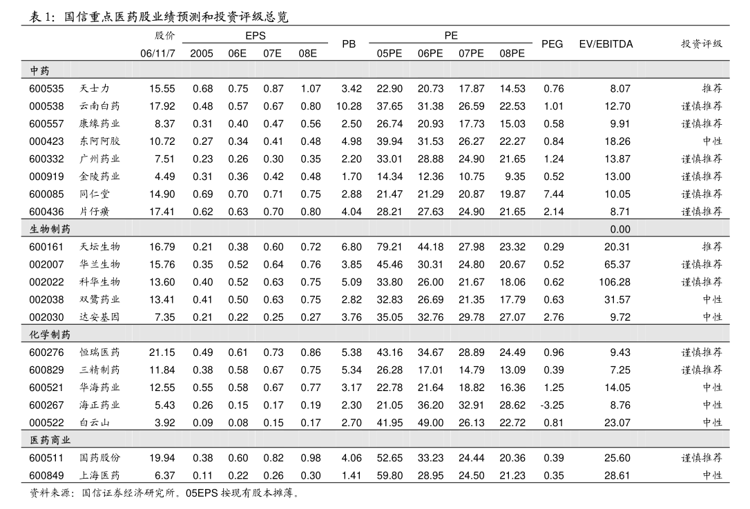 海容冷鏈參與設(shè)立股權(quán)投資基金進(jìn)展及金屬批發(fā)業(yè)務(wù)戰(zhàn)略布局分析